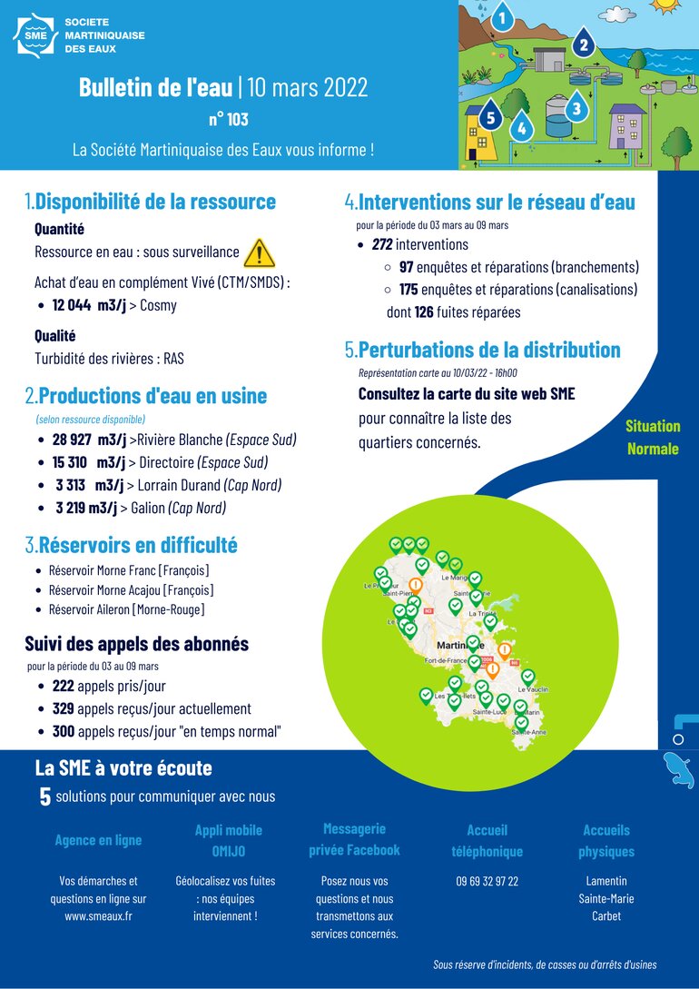 Bulletin informatif de la Société Martiniquaise des Eaux du 10 mars 2022 