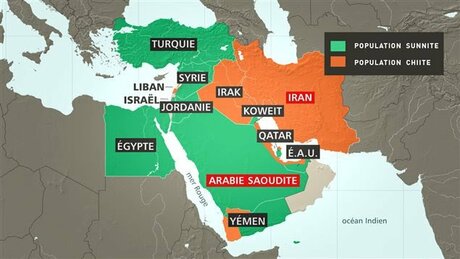 Sunnites et Chiites au Moyen-Orient 